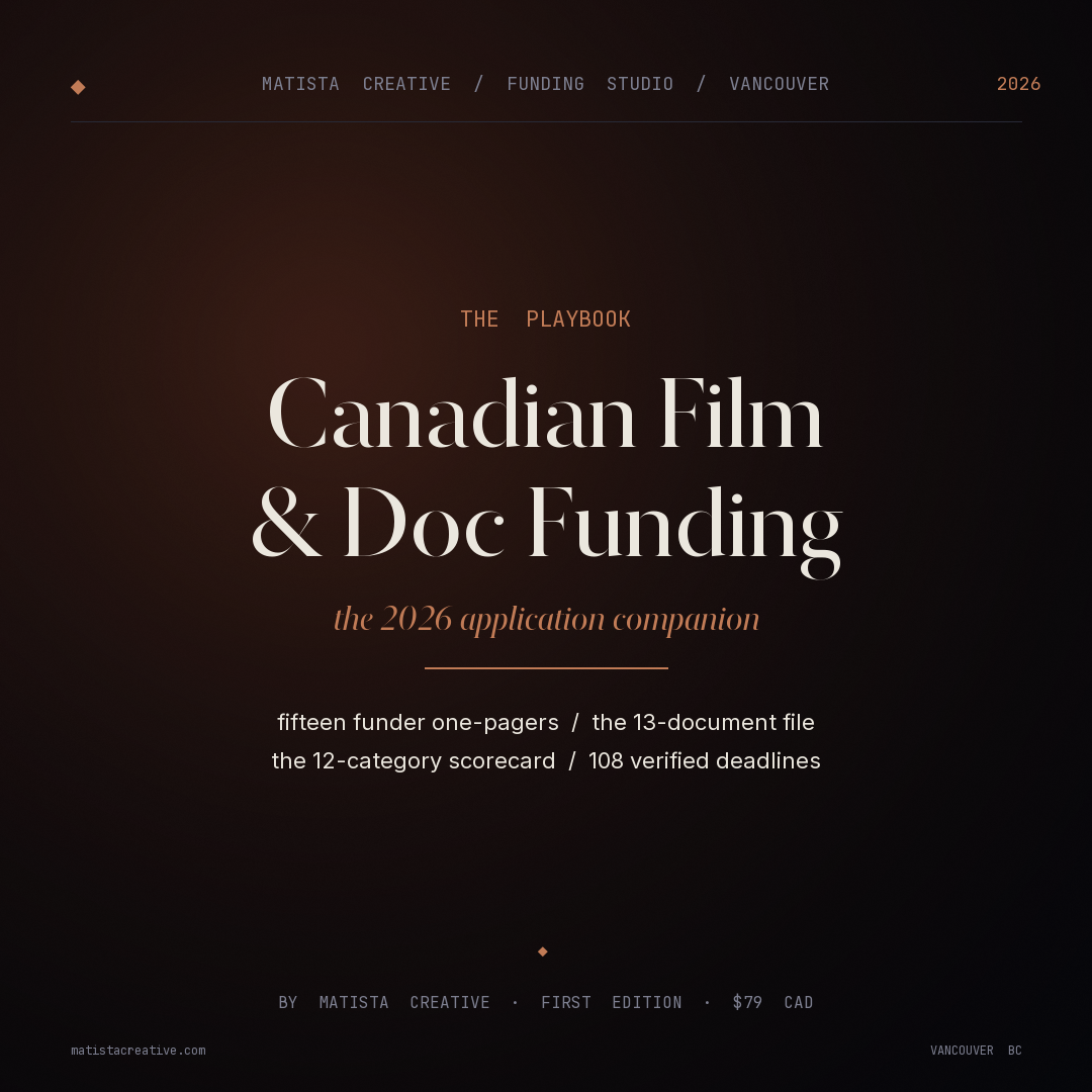The 2026 Canadian Film and Doc Funding Playbook, by Matista Creative