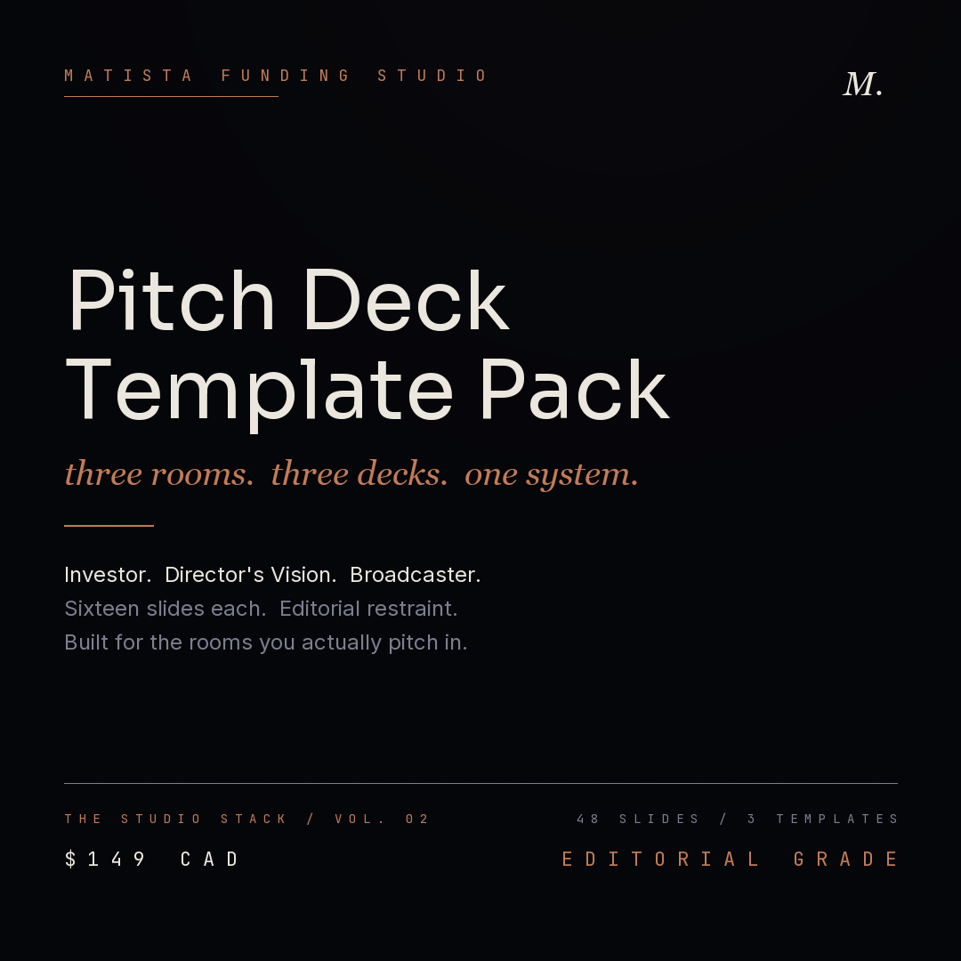 The Pitch Deck Template Pack, by Matista Creative